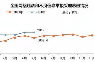 开云官方网站入口在哪里截图3